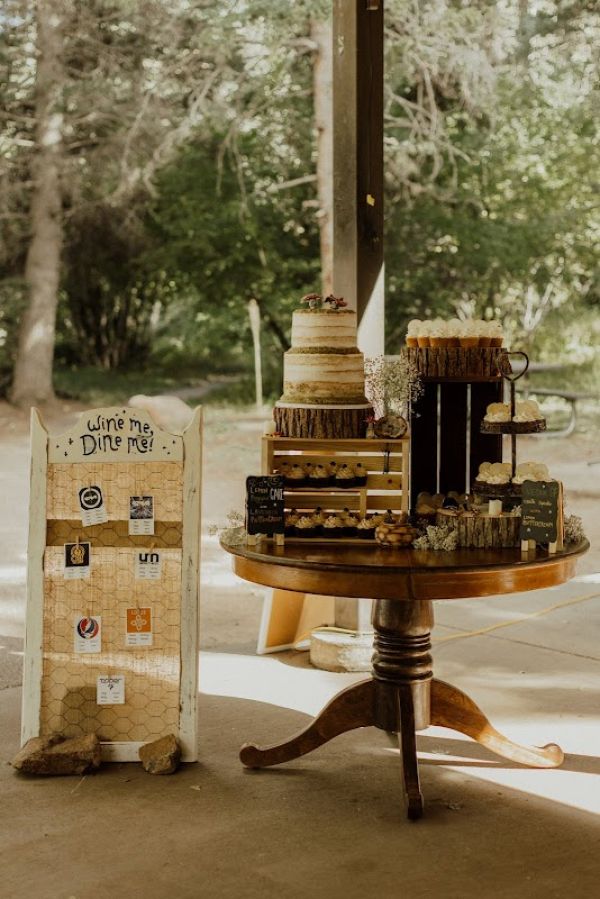 PONDEROSA GROUP - LAKE ISABEL