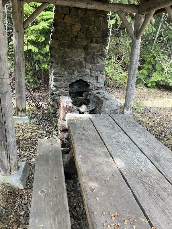 Bear Springs Campground