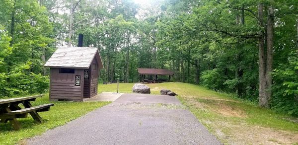 Two Point Group Campground